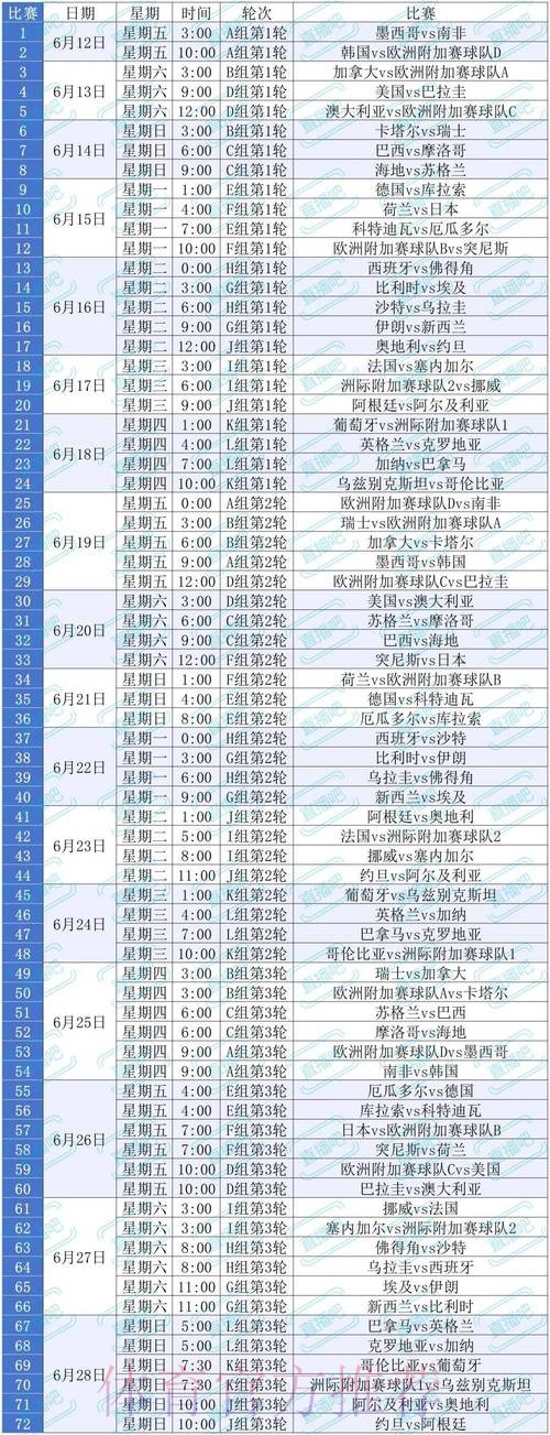 2026世界杯比赛时间最新观看指南查询入口