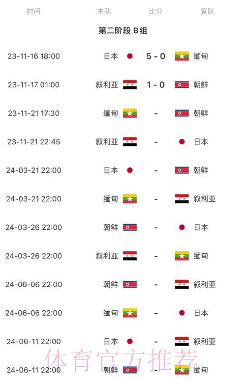 2026世界杯赛程高清版实时赛程怎么查
